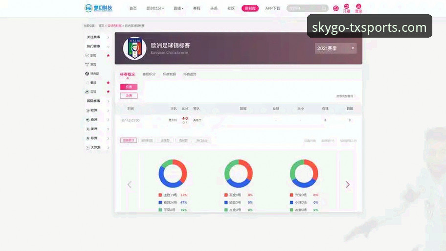 天行体育用户指南：详解浙江加时逆转宁波的赛事数据与战术分析